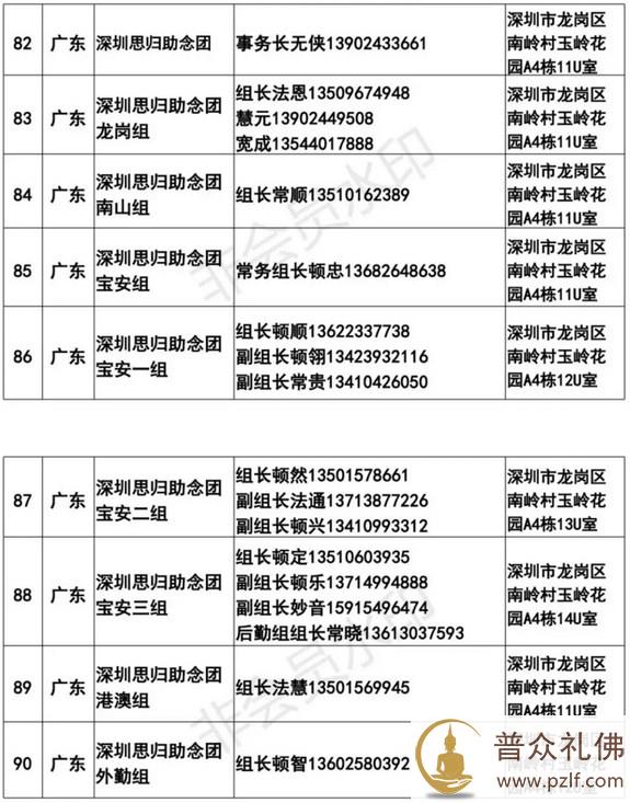 全国各地临终助念团联系方式