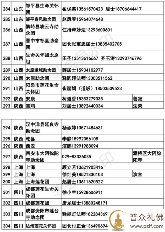 全国各地临终助念团联系方式