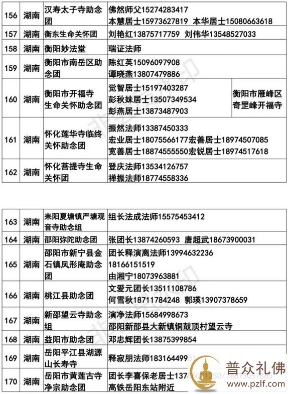 全国各地临终助念团联系方式