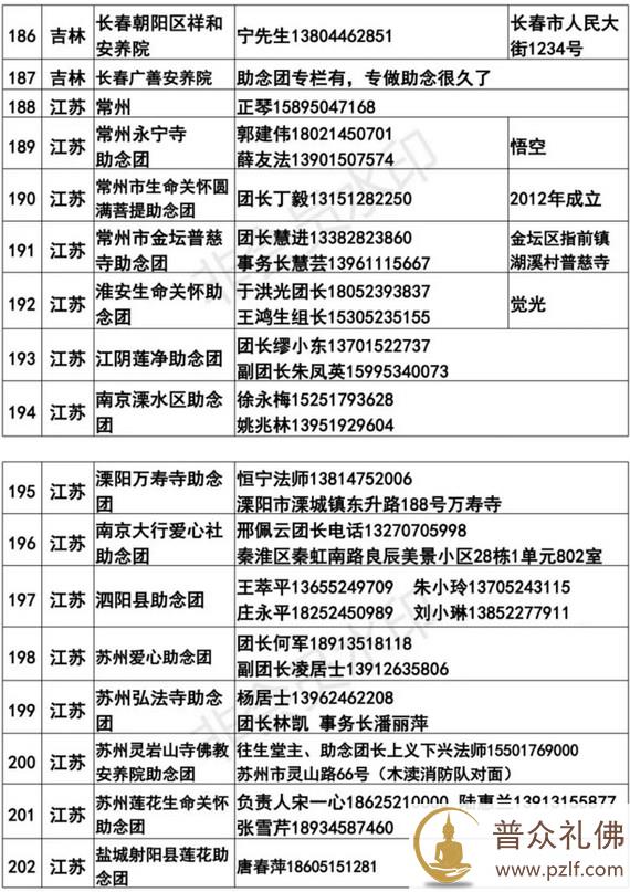 全国各地临终助念团联系方式