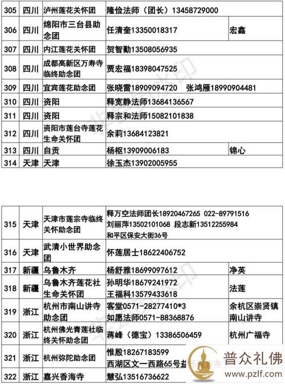 全国各地临终助念团联系方式